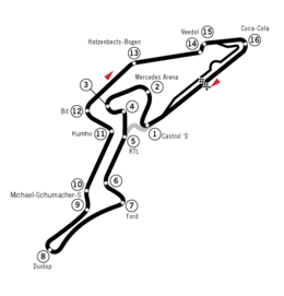 260px-Circuit_Nürburgring